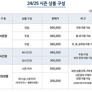 곤지암 시즌권 전일