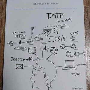 부산대 컴퓨팅사고