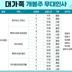 금일 대가족 무대인사 (용산4시) 2장가격