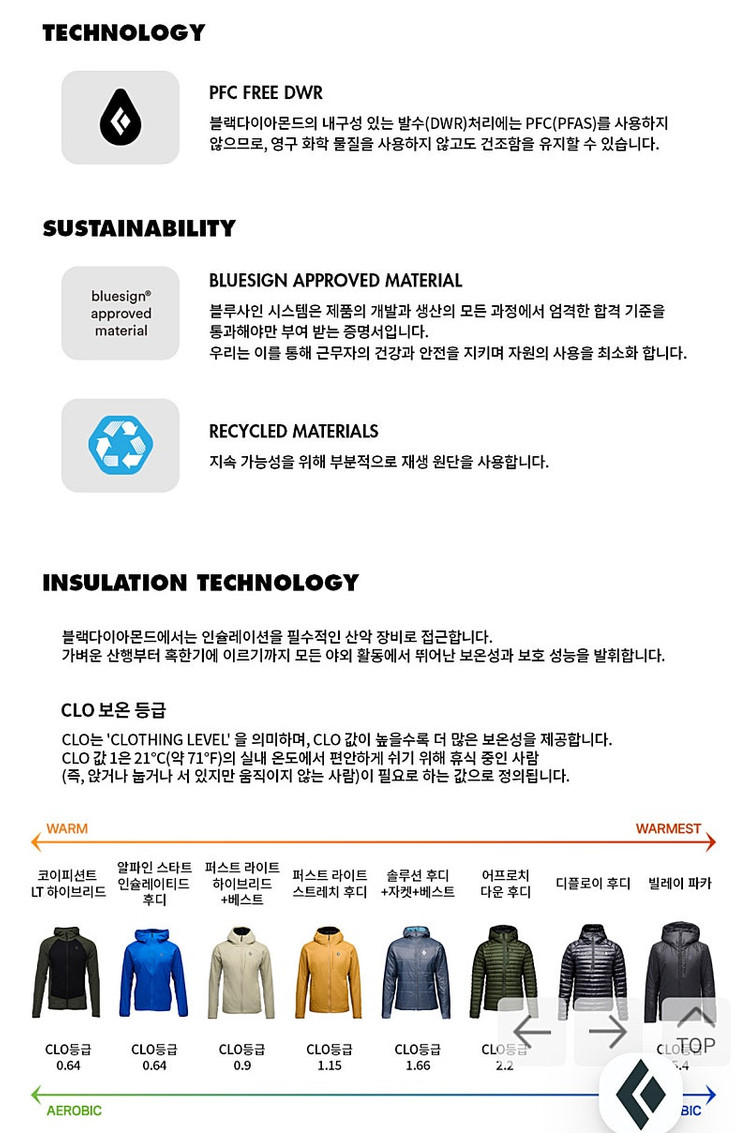 블랙다이아몬드 빌레이파카 블랙 S--2