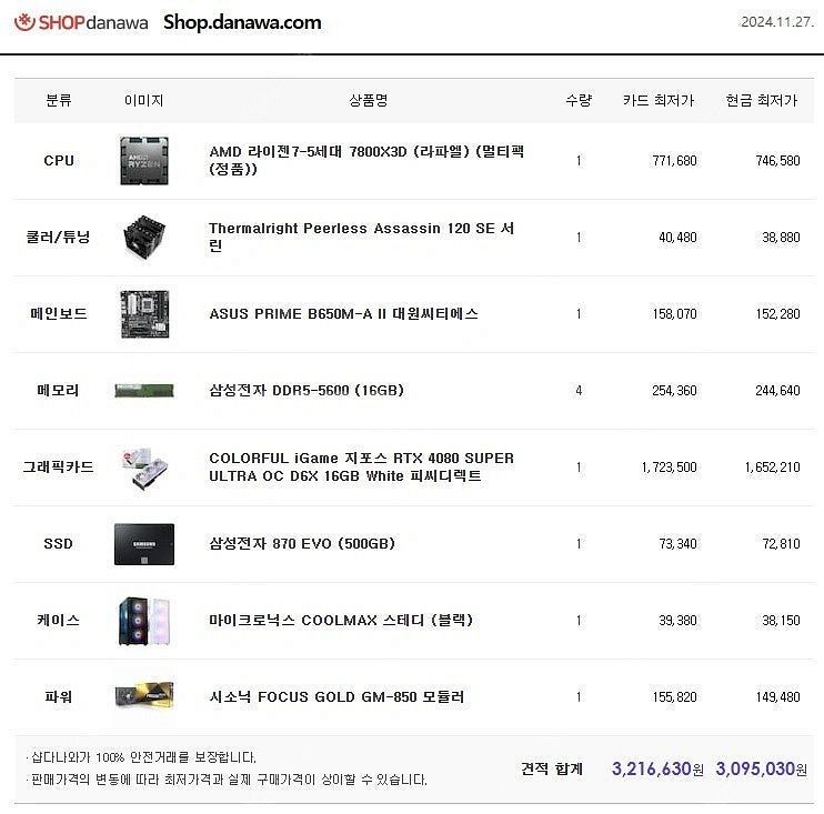 [판매] 라이젠 7800X3D 64G RTX 4080 ...--1
