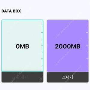 KT데이터 2기가 판매합니다!