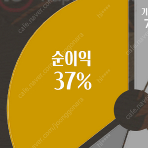 현대카드 포인트 넥슨캐쉬 삽니다 90% 비율 선입금 가능 (최대 200만원)