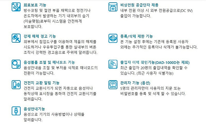 미사용 지문인식 도어락--4