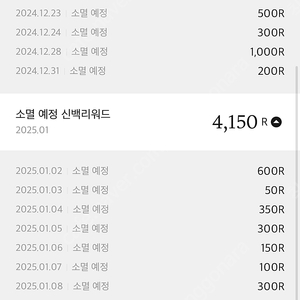 신백리워드 6950