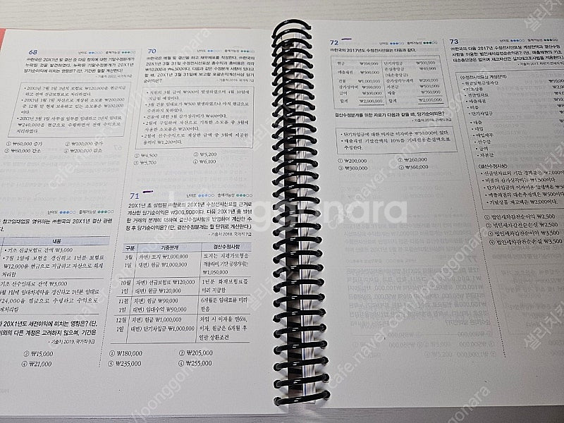 2204 오정화 회계학 기출플러스--1