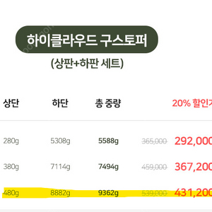 하이클라우드 구스토퍼 K사이즈