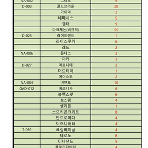 인조대리석(현대 하넥스 정품) 원장 판매합니다