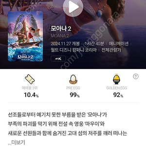 CGV 4DX, IMAX 2인 2만원