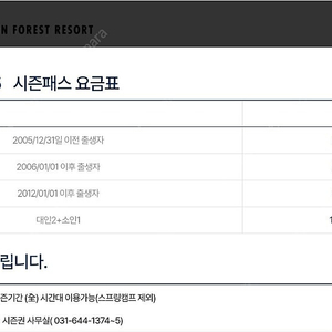 지산리조트시즌권대인전일