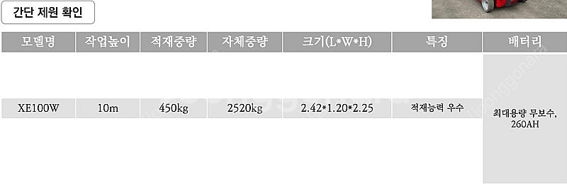 [멘톨] 고소작업차/멘톨고소작업대(XE100W)--7