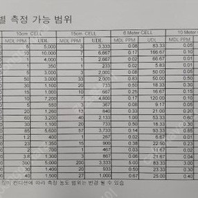 아이맥 2021 24인치 8/256