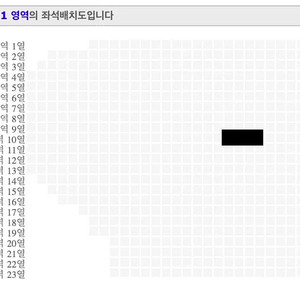 넬 콘서트 넬스룸 막콘 12월22일 가구역 10열