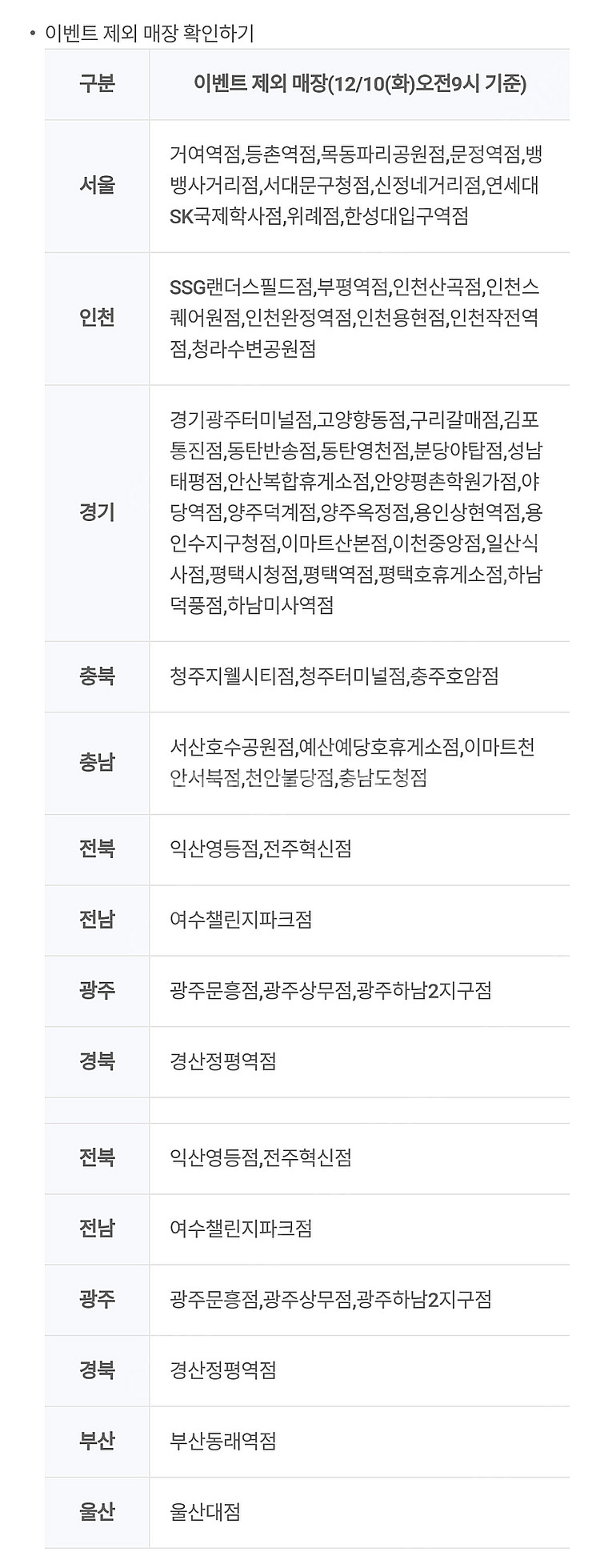 노브랜드 NBB 시그니처 버거 3000원 판매--1