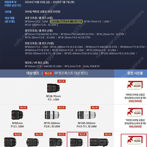 캐논 RF 24-70 F2.8 알계륵 미개봉 팝니다 정품등록이벤트 가능