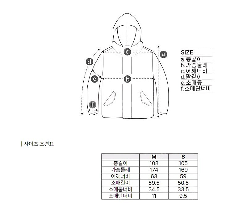 코오로스포츠 우비(레인코트)--2