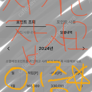 마이신한포인트 20만점 판매