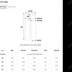 비슬로운 미들 지퍼 데님 / 라이트 워시드 / 30 사이즈