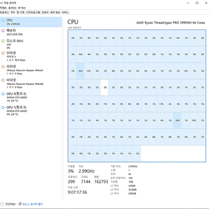 3995wx 커스텀수냉 워크스테이션 팝니다. RAM512 , RTX A6000 D6 48GB*2