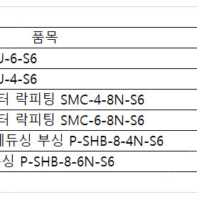 S-LOK 락피팅 레듀샤 부싱 판매