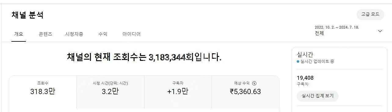 유튜브 롱폼/쇼츠/커뮤니티 모두 활성화 된 19400명...--1