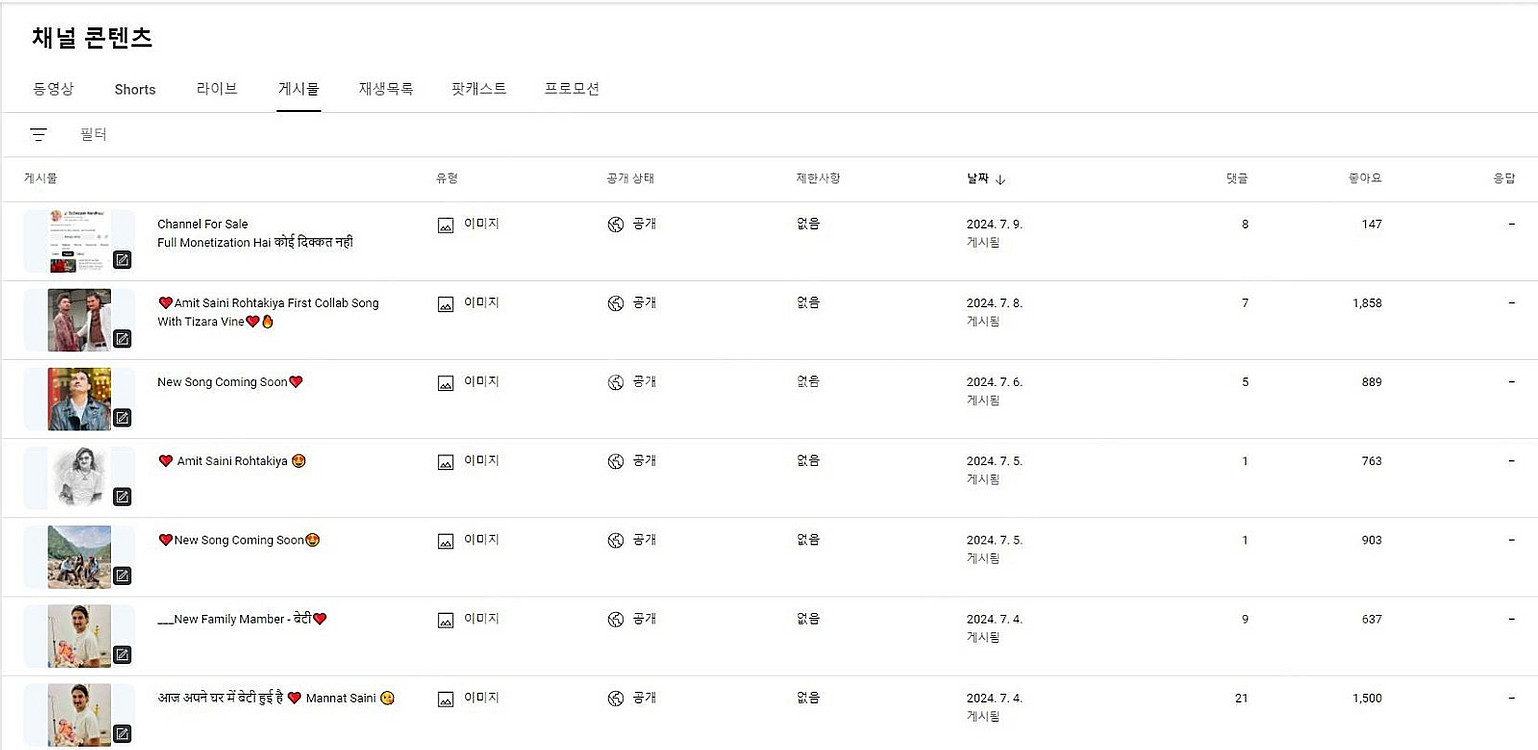 유튜브 롱폼/쇼츠/커뮤니티 모두 활성화 된 19400명...--5
