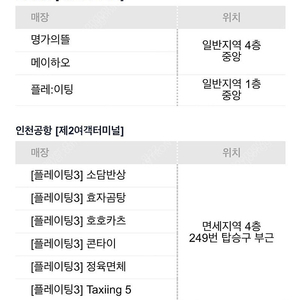 인천공항 무료 식사권1매