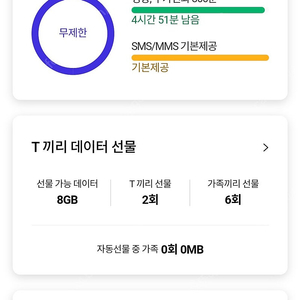 sk데이터 2기가 3천원 입니다