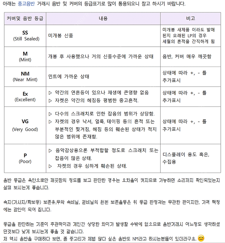 이선희 LP 음반 1집, 2집, 3집, 5집, 6집, 7집, 8집, 동요, 라이브, 시낭송집 엘피판 개별 판매 [창원/부산]