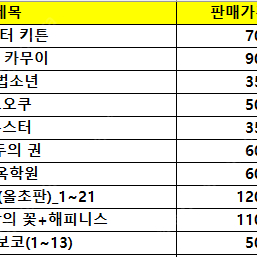 소장용 만화책 정말 싸게 팝니다.