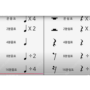 유아 국내 베스트 셀러 영어토이북 125권 이상 베스트셀러 보드게임등 모두 처분