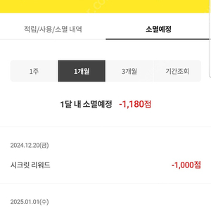 이머니 1180점 600원에 판매해요. (이미지 확인 필수)