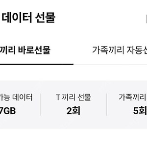 SKT 데이터 2GB 판매