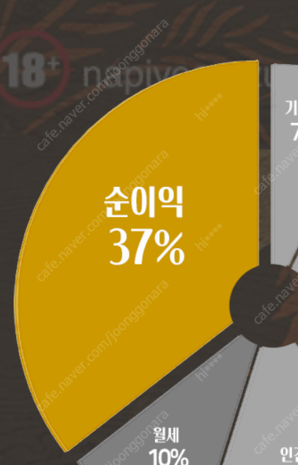 넥슨캐시 현대카드 포인트 삽니다 90% 비율 선입금 가...--0
