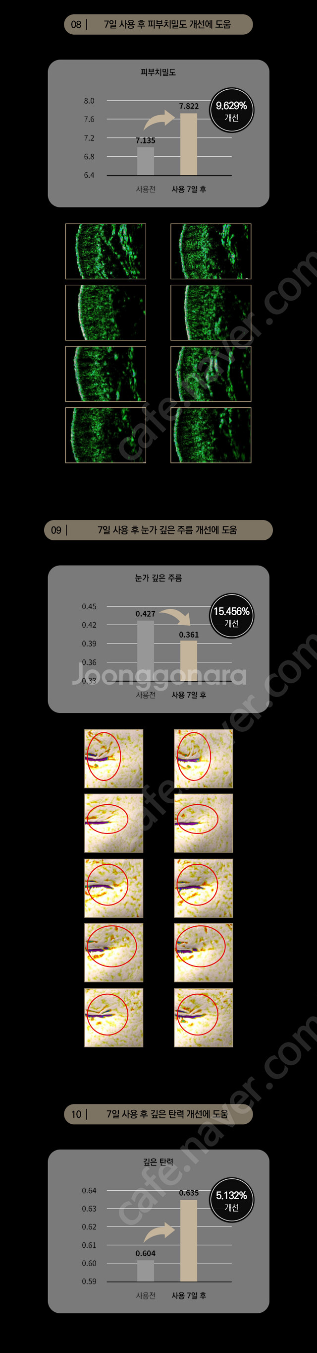 ODEAR 오데어 엔더믹 5MGF 크림--7