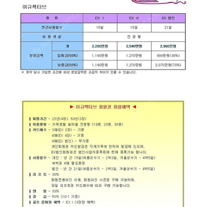 무주리조트 회원권 - 이규젝티브2(EX2)회원권 매매합니다.
