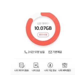 SKT 데이터 2기가 3,000원 판매