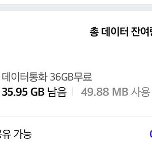 SKT 데이터 2GB