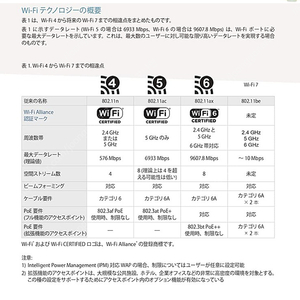 팬듀이트 STP6X10MYL 케이블 판매합니다.