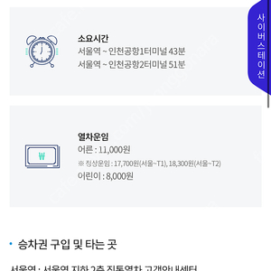 인천공항 서울역간 AREX 공항직통열차 예약 판매 1매 4500원