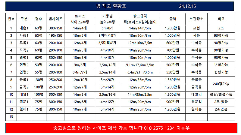 50평창고가 500만원?? 중고빔,중고샌드위치판넬.계단...--1