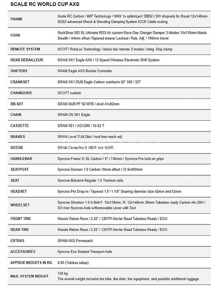 29인치 스캇 스케일 RC900 월드컵 axs 팝니다 ...--8