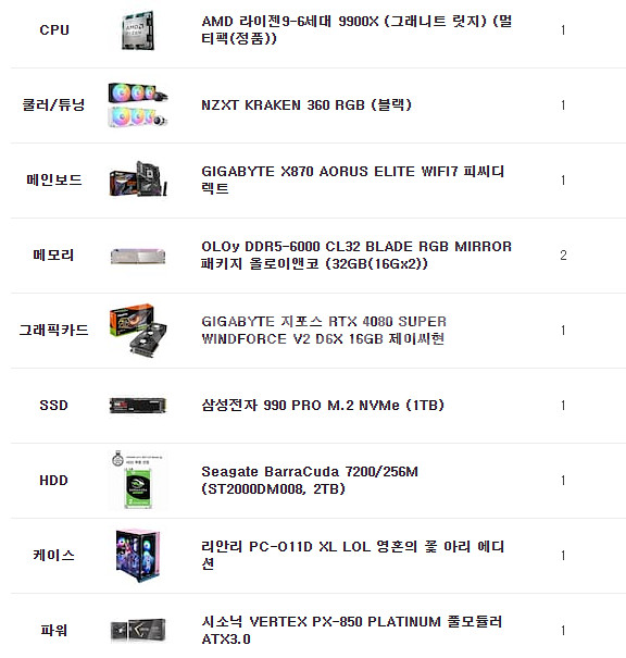 미사용 최고사양 데스크탑(라이젠9-6세대.지포스 RTX4080)--0