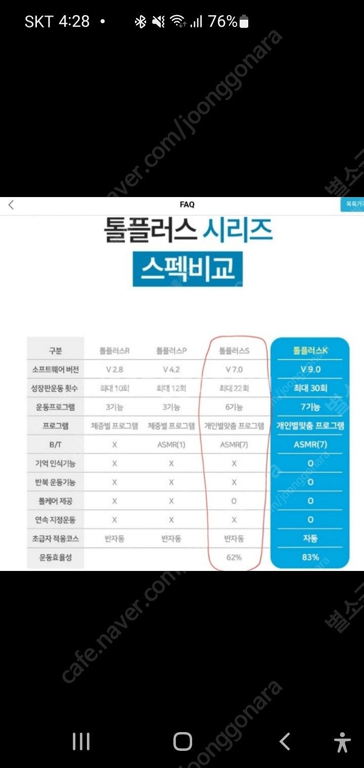 톨플러스s--4