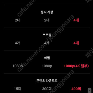 티빙 프리미엄 파티원 모집(피클플러스 계정공유)