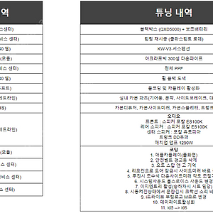 2018 M2 판매합니다.