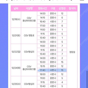 정동원 <성탄총동원> 무대인사 12/24 용산 17:40 E열 2연석 정가양도