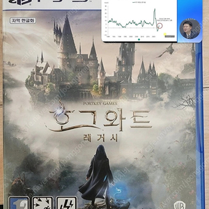 Ps5 호그와트 레거시