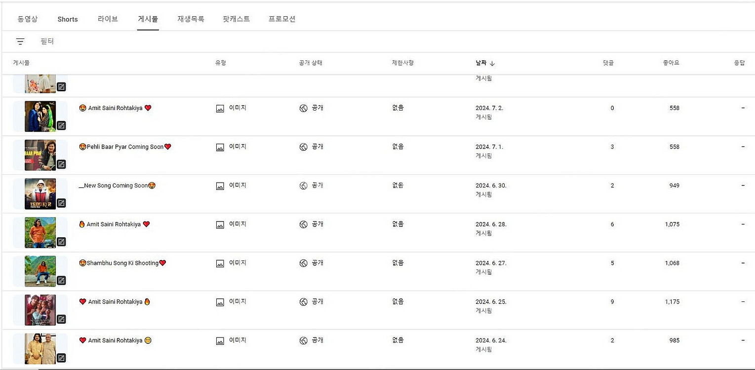 유튜브 롱폼/쇼츠/커뮤니티 모두 활성화 된 19400명...--6