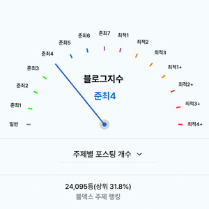 준최4 블로그 팝니다